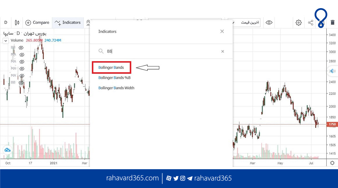 انتخاب اندیکاتور BB در نمودار سهام
