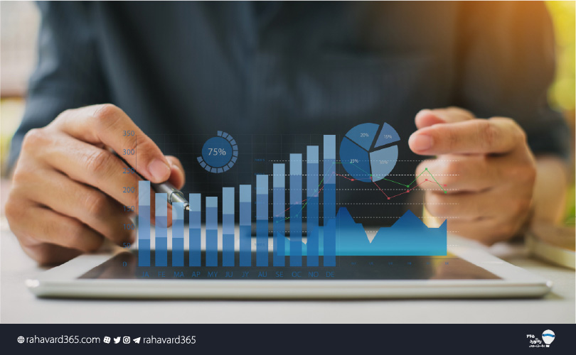 قیمت سهام بعد از افزایش سرمایه